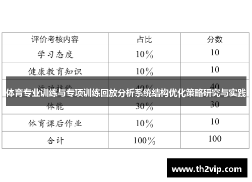 体育专业训练与专项训练回放分析系统结构优化策略研究与实践